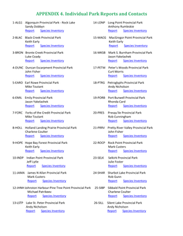 APPENDIX 4. Individual Park Reports and Contacts