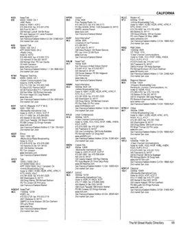 KGO News/Talk 810 50000/50000 DA-1 +ABC Radio Sister To: KMKY