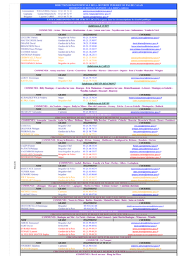 170828 Liste Correspondants Surete Police Et Gendarmerie