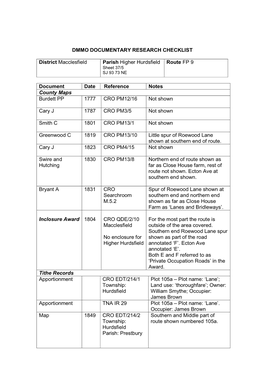 DMMO DOCUMENTARY RESEARCH CHECKLIST District Macclesfield