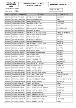 Censo Deportistas Granada 2020