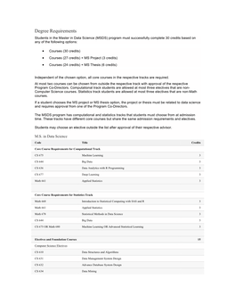 MS Data Science Degree Requirements V6