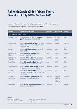 Baker Mckenzie Global Private Equity Deals List, 1 July 2016 - 30 June 2018