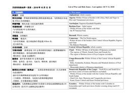 2018 年10 月12 日list of War and Risk Zones