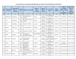 Accused Persons Arrested in Kozhikodu City District from 28.09.2014 to 04.10.2014