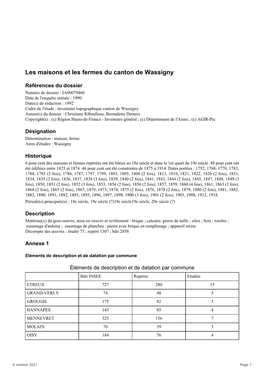 Les Maisons Et Les Fermes Du Canton De Wassigny