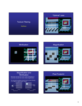 Texture Filtering “Optimal” Case Minification Magnification