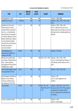 Catalogue Des Periodiques Lorrains Titre Debut De