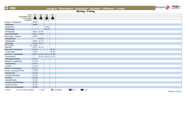556 Jockgrim - Rheinzabern - Hatzenbühl - Herxheim - Offenbach - Landau Montag - Freitag