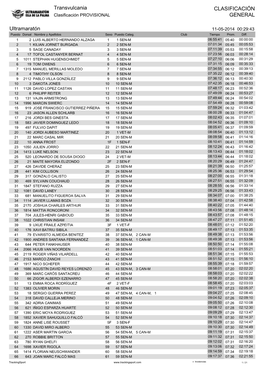 Resultats-Transvulcania-2014.Pdf