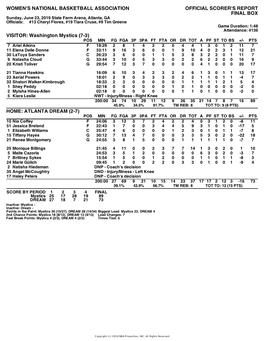 Box Score Mystics