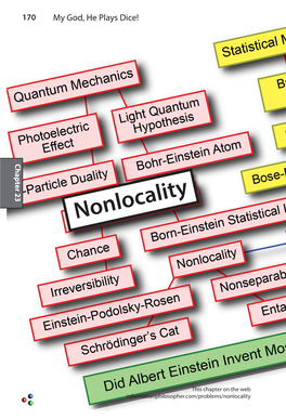 Nonlocality at the 1927 Solvay Conference