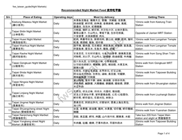 Fws Taiwan Guide(Night Markets) Recommended Night Market Food 夜市吃甲飽