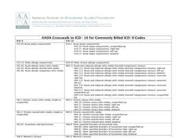 AAOA Crosswalk to ICD- 10 for Commonly Billed ICD-9 Codes