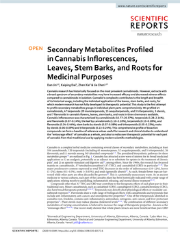 Secondary Metabolites Profiled in Cannabis Inflorescences, Leaves