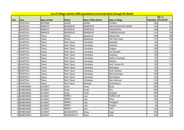 List of Villages [Below 2000 Population] Covered by Bank Through BC Model No