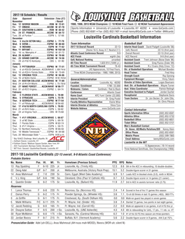 Louisville Cardinals Basketball Information Sun