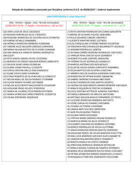 Relação De Candidatos Convocados Por Disciplina, Conforme D.O.E. De 09/06/2017 – Caderno Suplementos LING.PORTUGUESA 1 Cargo