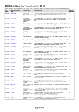 CDISC CDASH Controlled Terminology, 2021-09-24