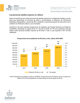 Las Personas Adultas Mayores En Jalisco 2020