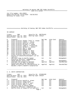 Mainstay VP Mackay S&P 500 Index Portfolio Proxy Voting Record