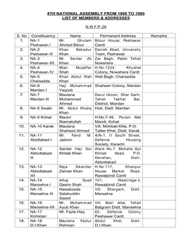 8Th National Assembly from 1988 to 1990 List of Members & Addresses