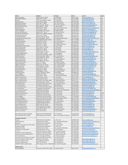 Principalslist2017-2018.Pdf