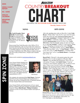 Weeklychartreport2014 Pages09