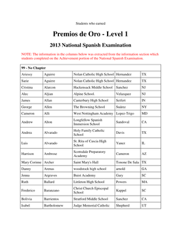 Premios De Oro - Level 1 2013 National Spanish Examination