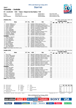 Start List Colombia - Australia # 5 22 JUN 2013 18:00 Trabzon / Hüseyin Avni Aker Stadium / TUR