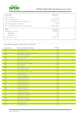 Seagate Crystal Reports