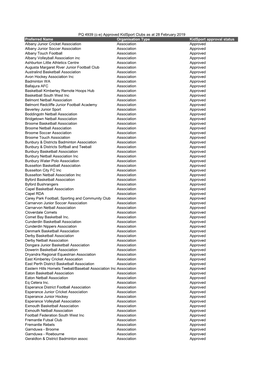 View Tabled Paper