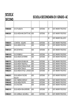 ADEGUAMENTO SOSTEGNO Secondaria Di I Grado 03072019