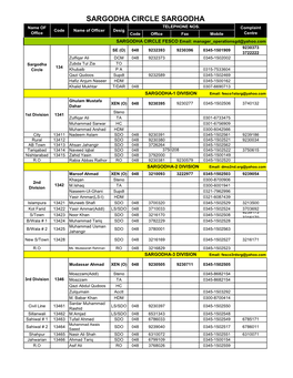 SARGODHA CIRCLE SARGODHA Name of TELEPHONE NOS