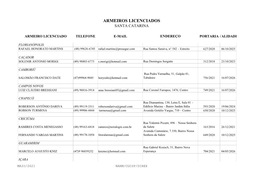 Armeiros Licenciados Santa Catarina