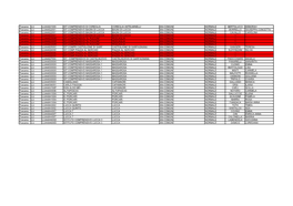 Toscana LU LUAA821005 IST.COMPRENSIVO DI COREGLIA