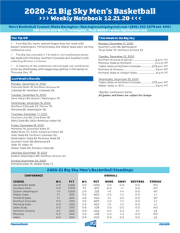 2020-21 Big Sky Men's Basketball