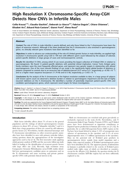 High Resolution X Chromosome-Specific Array-CGH Detects New Cnvs in Infertile Males