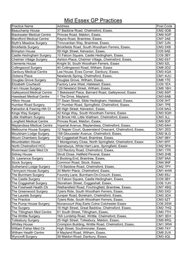 Mid Essex GP Practices