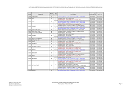 Liste Des Arrêtés De Reconnaissance De L'état De Catastrophes Naturelles Ou Technologiques Pris En Côte D'or Depuis 1982