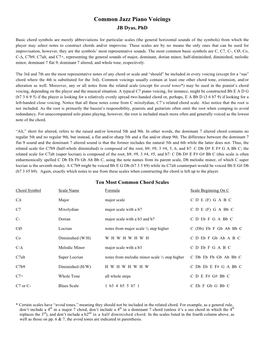 Common Jazz Piano Voicings JB Dyas, Phd