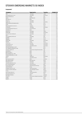 Stoxx® Emerging Markets 50 Index