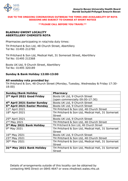 Blaenau Gwent Locality Abertillery Chemists Rota