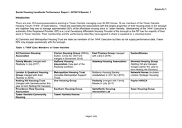 Appendix 1 Social Housing Landlords Performance Report – 2018/19 Quarter 1