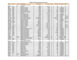 Baldwin Erecting Drawings by Road Name INDEX# DWG# Tracing# ROAD NAME ROAD# DATE BALDWIN CLASS NUMBER WHEEL DWG TYP SIZE A