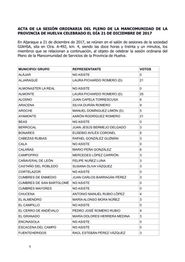 ACTA DE LA SESIÓN ORDINARIA DEL PLENO DE LA MANCOMUNIDAD DE LA PROVINCIA DE HUELVA CELEBRADO EL DÍA 21 DE DICIEMBRE DE 2017 En