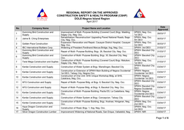 REGIONAL REPORT on the APPROVED CONSTRUCTION SAFETY & HEALTH PROGRAM (CSHP) DOLE-Negros Island Region April 2017