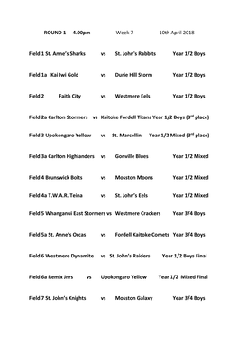 ROUND 1 4.00Pm Week 7 10Th April 2018 Field 1 St. Anne's Sharks Vs St. John's Rabbits Year 1/2 Boys Field 1A Kai Iwi Gold