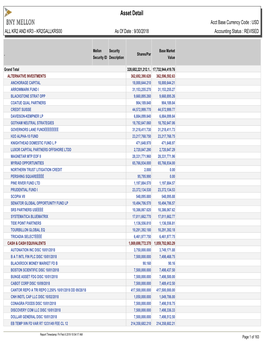 Asset Detail Acct Base Currency Code : USD ALL KR2 and KR3 - KR2GALLKRS00 As of Date : 9/30/2018 Accounting Status : REVISED