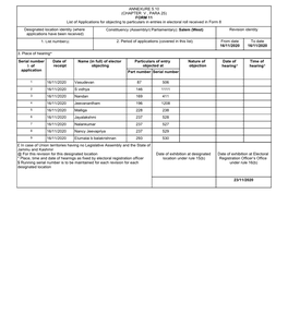 ANNEXURE 5.10 (CHAPTER V , PARA 25) FORM 11 List Of